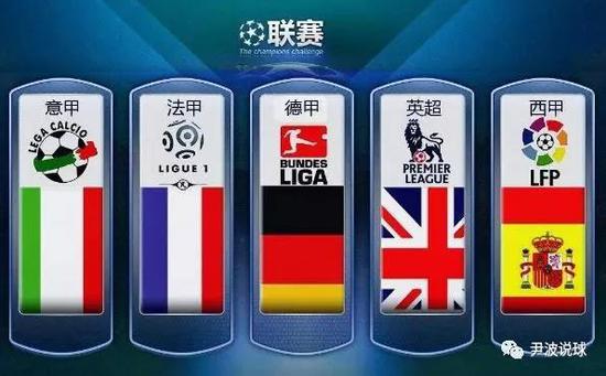 俱杯